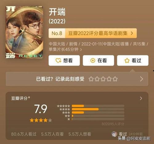 不卡视频免费看国产的,免费解锁国产视频盛宴