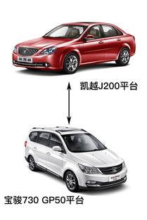 国产车的爱国视频,爱国情怀下的汽车工业崛起