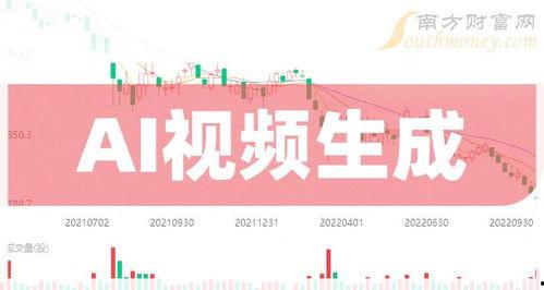 国产ai视频概念股有哪些  第3张
