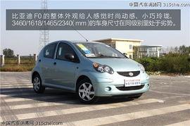 国产微型车试驾视频下载,驾驭新风尚